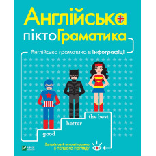 Англійська пікто граматика. Англійська граматика в інфографіці